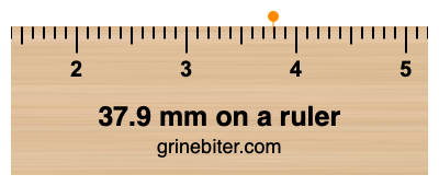 Where is 37.9 millimeters on a ruler