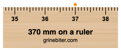 370 mm on a ruler Where is 370 millimeters on a ruler