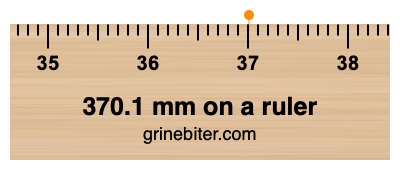 370.1 mm on a ruler Where is 370.1 millimeters on a ruler