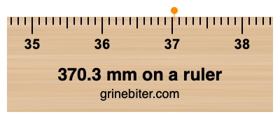 370.3 mm on a ruler Where is 370.3 millimeters on a ruler
