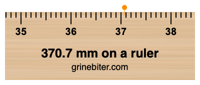 370.7 mm on a ruler Where is 370.7 millimeters on a ruler