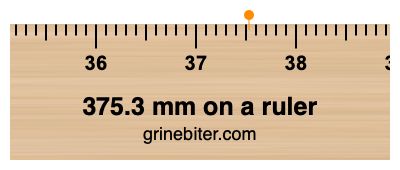 375.3 mm on a ruler Where is 375.3 millimeters on a ruler