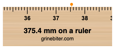 375.4 mm on a ruler Where is 375.4 millimeters on a ruler