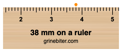 Where is 38 millimeters on a ruler