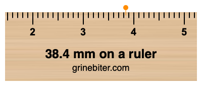 Where is 38.4 millimeters on a ruler