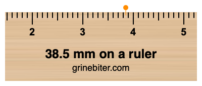 Where is 38.5 millimeters on a ruler