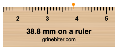 Where is 38.8 millimeters on a ruler