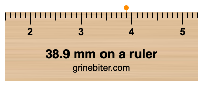 Where is 38.9 millimeters on a ruler