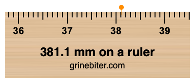 381.1 mm on a ruler Where is 381.1 millimeters on a ruler