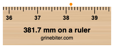 381.7 mm on a ruler Where is 381.7 millimeters on a ruler