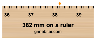 382 mm on a ruler Where is 382 millimeters on a ruler