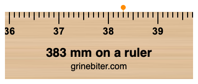 383 mm on a ruler Where is 383 millimeters on a ruler