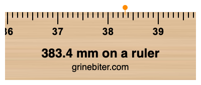 Where is 383.4 millimeters on a ruler