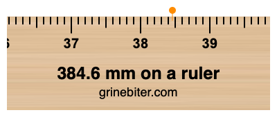Where is 384.6 millimeters on a ruler