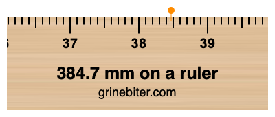 Where is 384.7 millimeters on a ruler