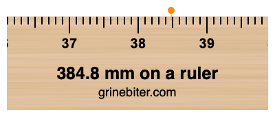 Where is 384.8 millimeters on a ruler