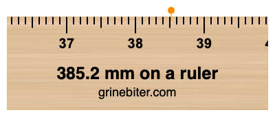 Where is 385.2 millimeters on a ruler