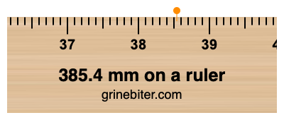 Where is 385.4 millimeters on a ruler