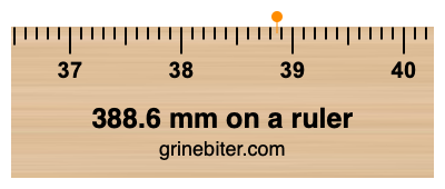 388.6 mm on a ruler Where is 388.6 millimeters on a ruler