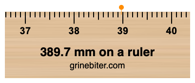 389.7 mm on a ruler Where is 389.7 millimeters on a ruler