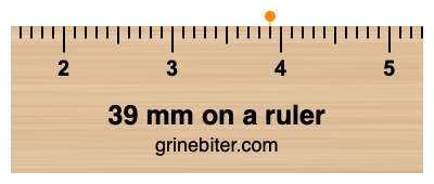 Where is 39 millimeters on a ruler