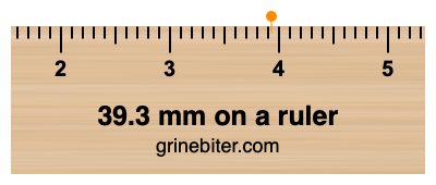 Where is 39.3 millimeters on a ruler