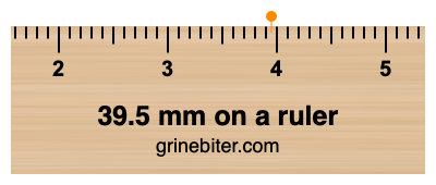 Where is 39.5 millimeters on a ruler