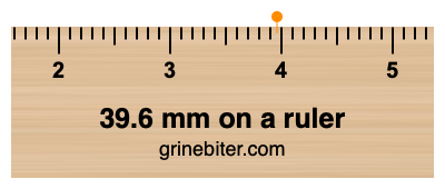 Where is 39.6 millimeters on a ruler