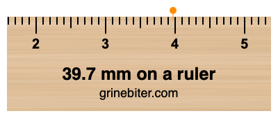 Where is 39.7 millimeters on a ruler