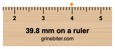 Where is 39.8 millimeters on a ruler