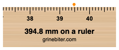 394.8 mm on a ruler Where is 394.8 millimeters on a ruler