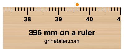 Where is 396 millimeters on a ruler