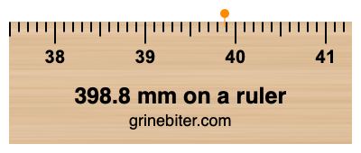 398.8 mm on a ruler Where is 398.8 millimeters on a ruler