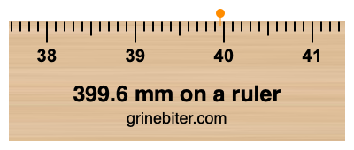 Where is 399.6 millimeters on a ruler