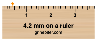 Where is 4.2 millimeters on a ruler