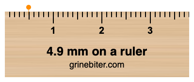 Where is 4.9 millimeters on a ruler