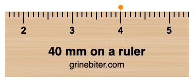 Where is 40 millimeters on a ruler