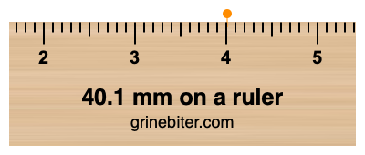 Where is 40.1 millimeters on a ruler