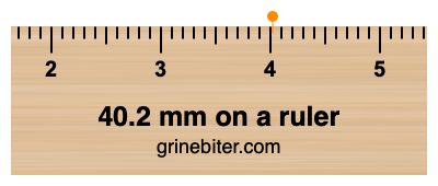 Where is 40.2 millimeters on a ruler