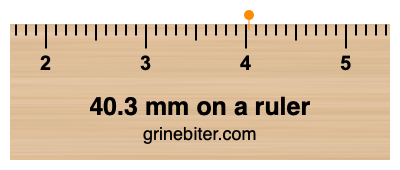 Where is 40.3 millimeters on a ruler