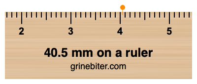 Where is 40.5 millimeters on a ruler