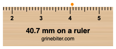 Where is 40.7 millimeters on a ruler