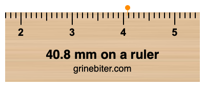 Where is 40.8 millimeters on a ruler