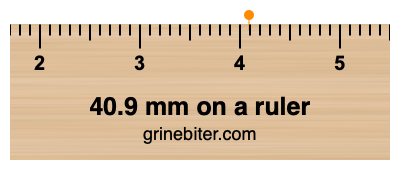 Where is 40.9 millimeters on a ruler