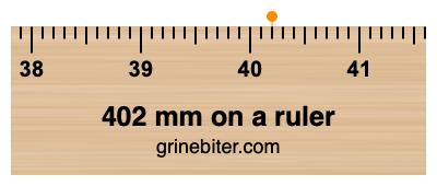 402 mm on a ruler Where is 402 millimeters on a ruler
