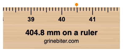 404.8 mm on a ruler Where is 404.8 millimeters on a ruler