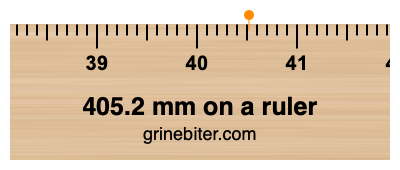 405.2 mm on a ruler Where is 405.2 millimeters on a ruler