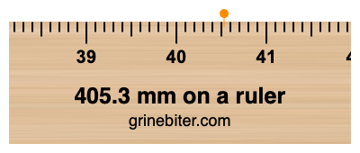 Where is 405.3 millimeters on a ruler