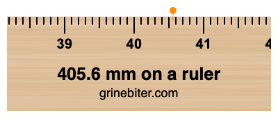 405.6 mm on a ruler Where is 405.6 millimeters on a ruler