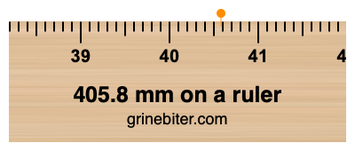 405.8 mm on a ruler Where is 405.8 millimeters on a ruler